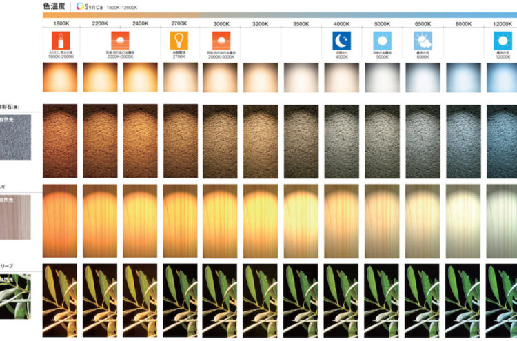 遠藤照明が屋外向け調光調色LED照明シリーズ「OUTDOOR Synca」を発売